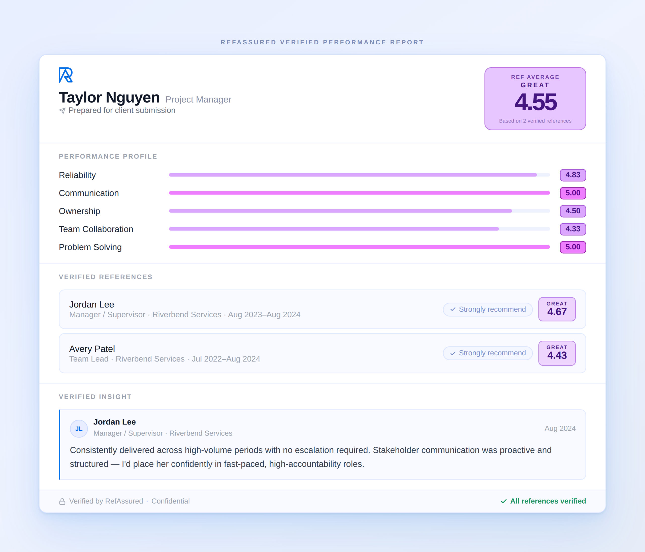 RefAssured reference validation report mockup